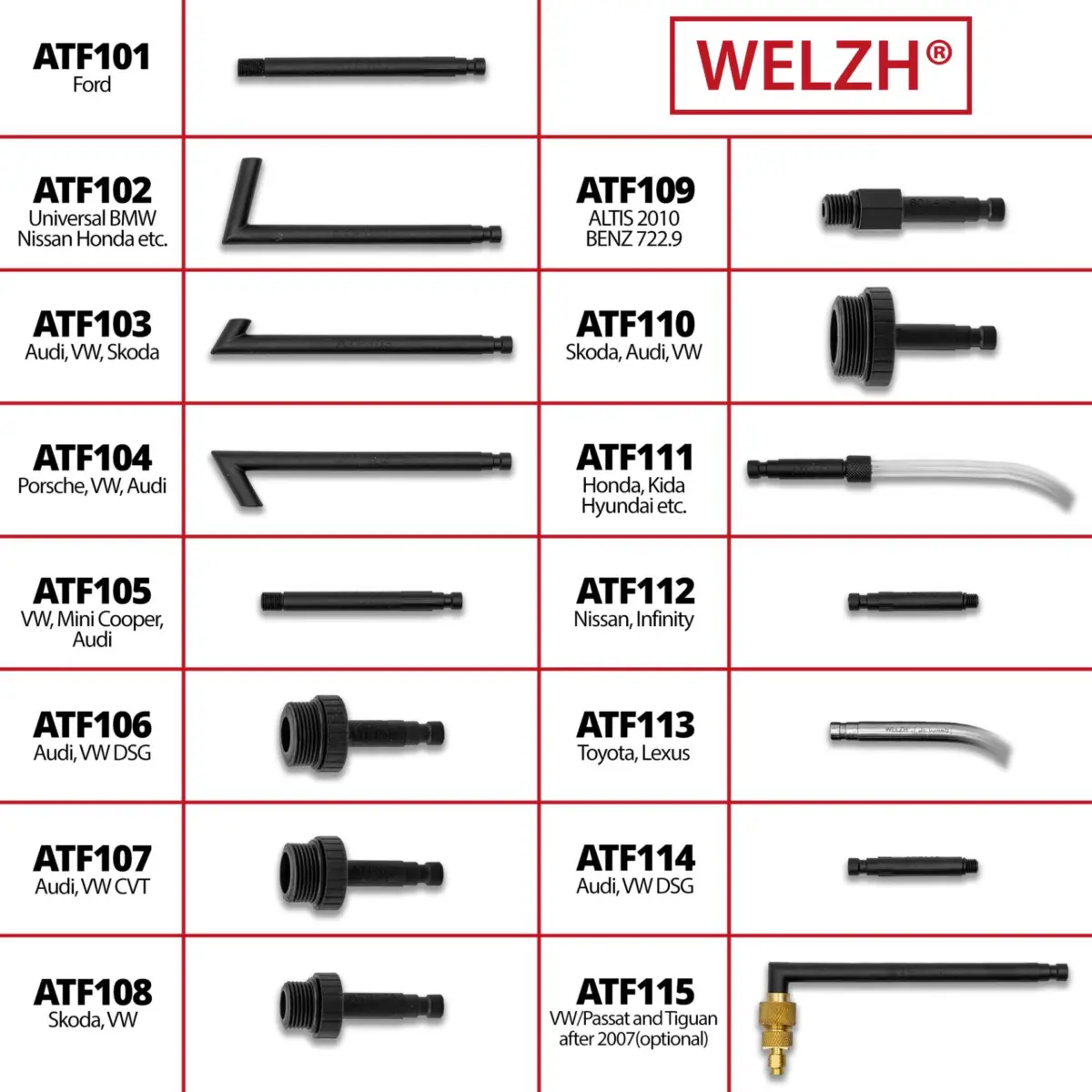 Automatic Gearbox Filler 8-Ltr; Including 26-Piece Adaptor Kit - Image 5