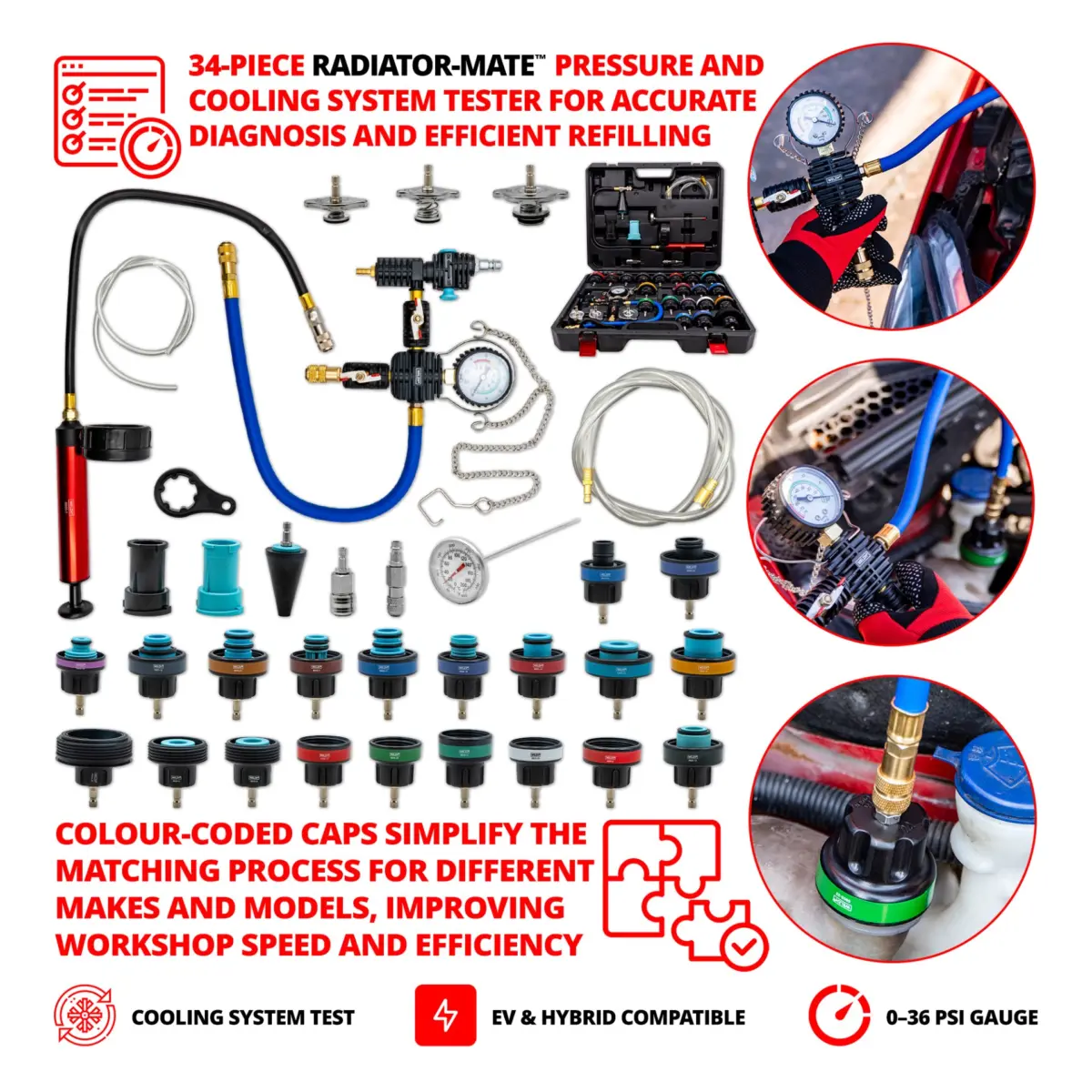 35-Piece Radiator-Mate? Pressure & Cooling Tester - Image 3