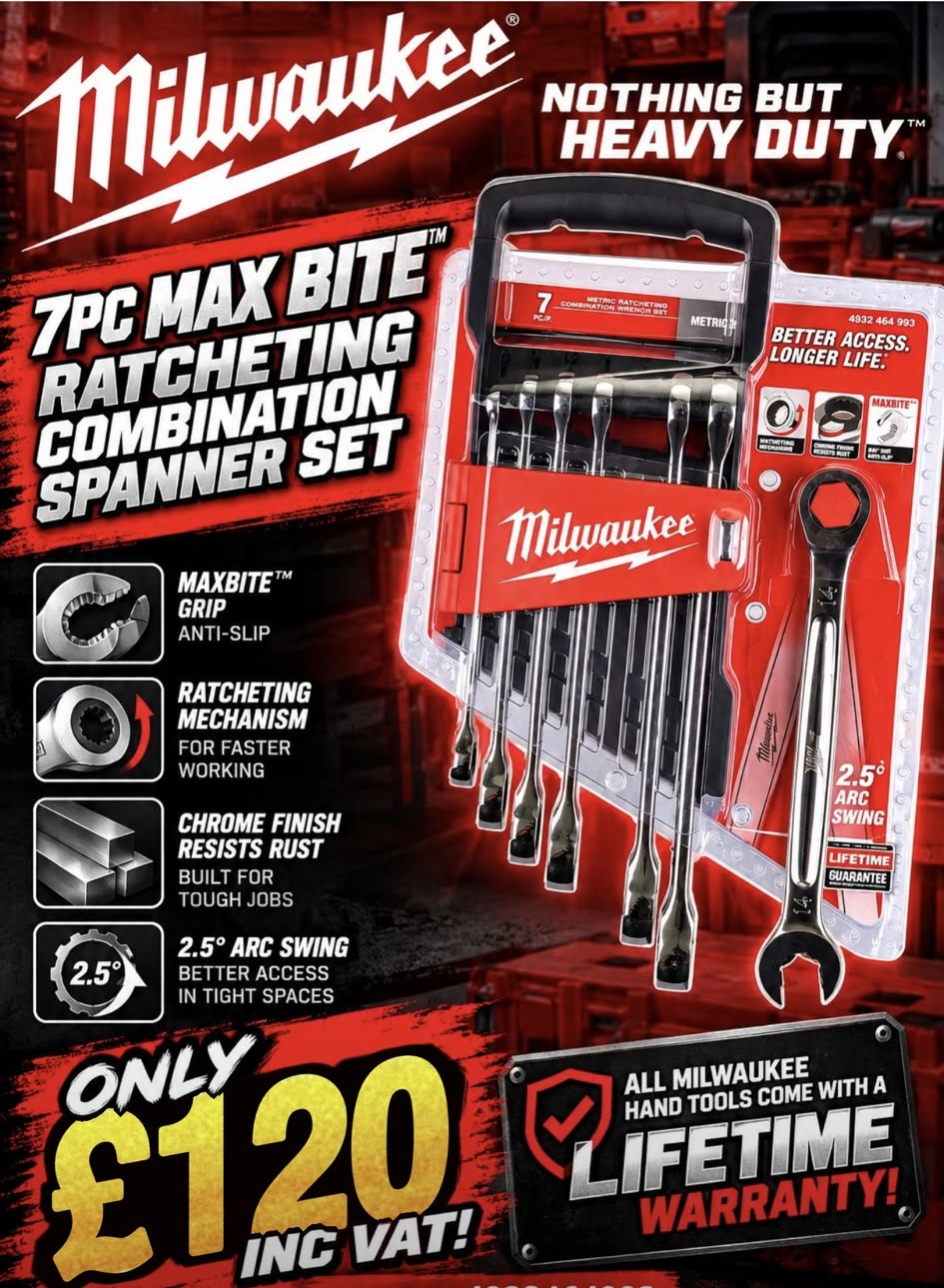 Milwaukee 7pc MAX BITE Ratcheting Combination Spanner Set (Metric)